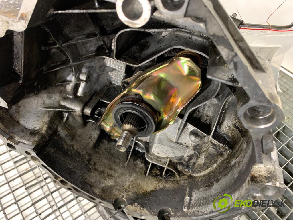 SKODA SUPERB I sedan 2003 96 kW 1.9 TDI 1896 Prevodovka FHN (Prevodovka)