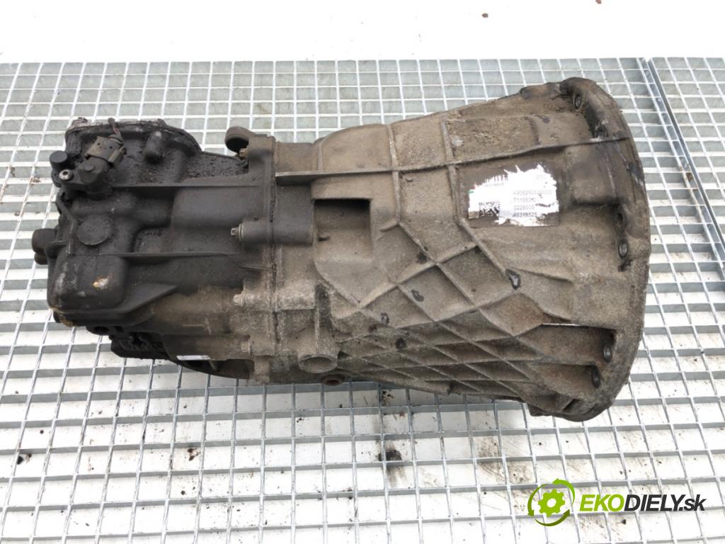 MERCEDES-BENZ W906 Skrzynia 2011 120 kW 216 CDI (906.611, 906.613) 2143 Prevodovka A9062610403 (Prevodovka)