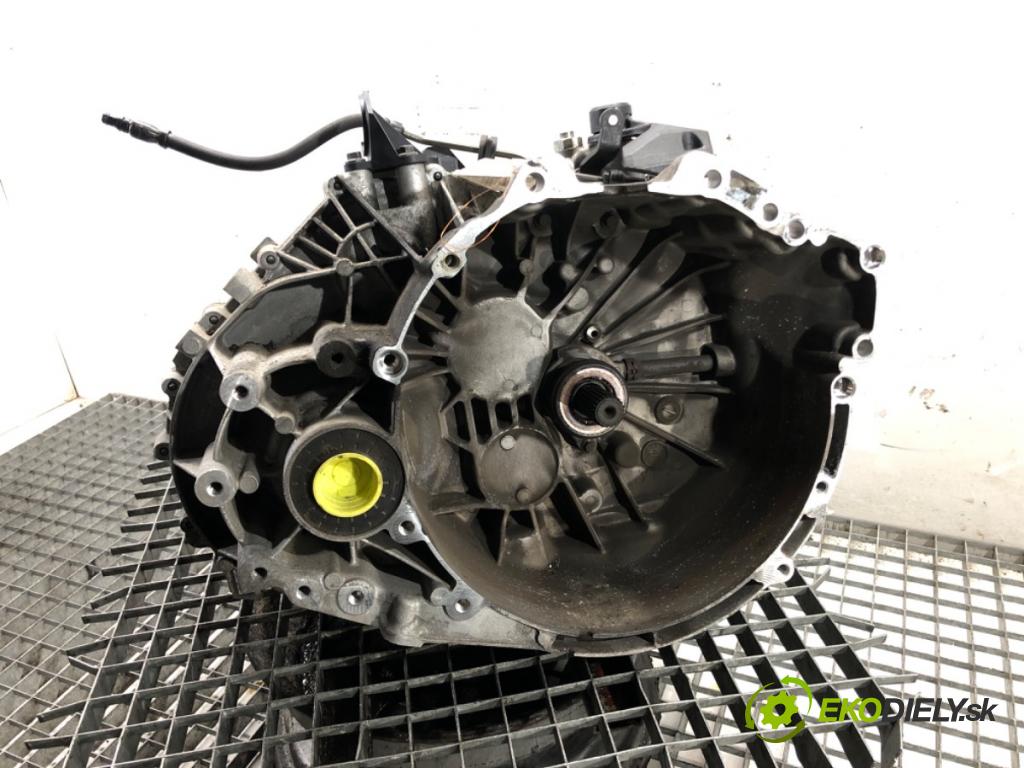 VOLVO V90 II Kombi 2018 110 kW D3 1969 Prevodovka HU1R7002GEB (Prevodovka)