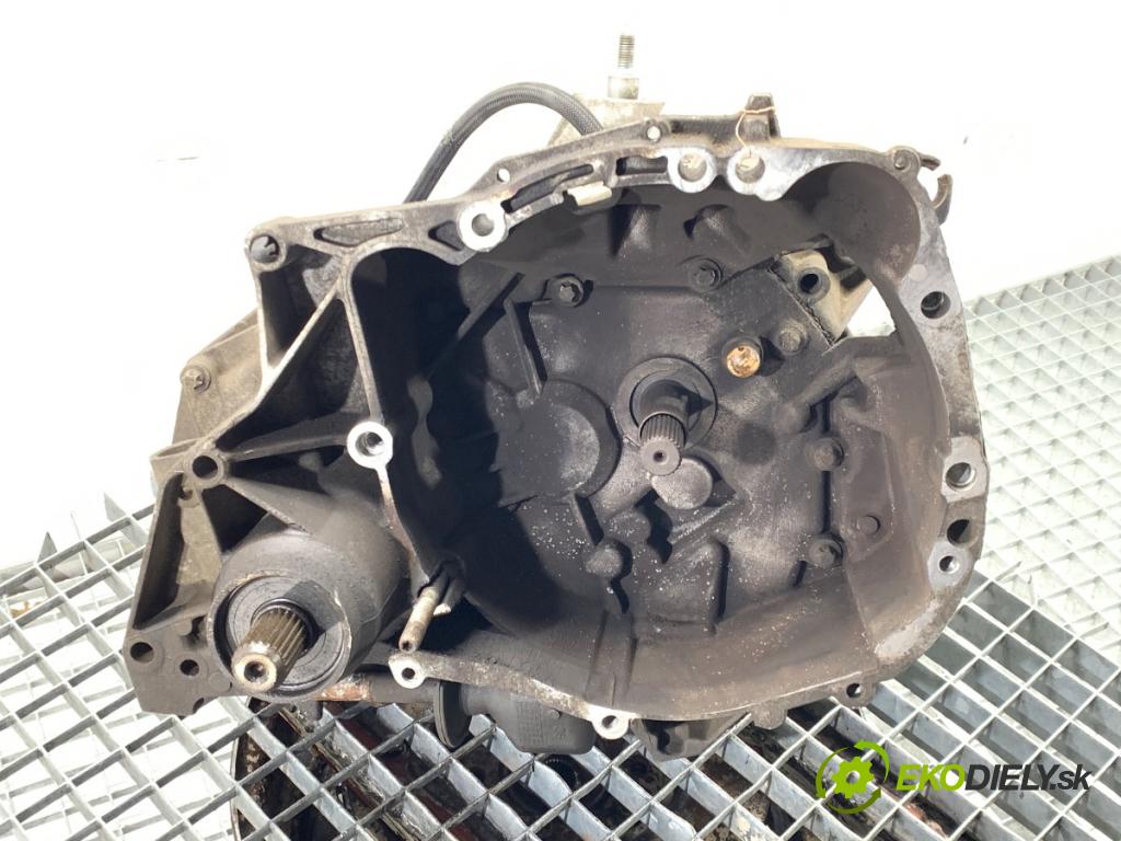 RENAULT TWINGO II liftback 2009 56 kW 1.2 16V (CN0K, CN0V) 1149 Prevodovka JB1521 (Prevodovka)