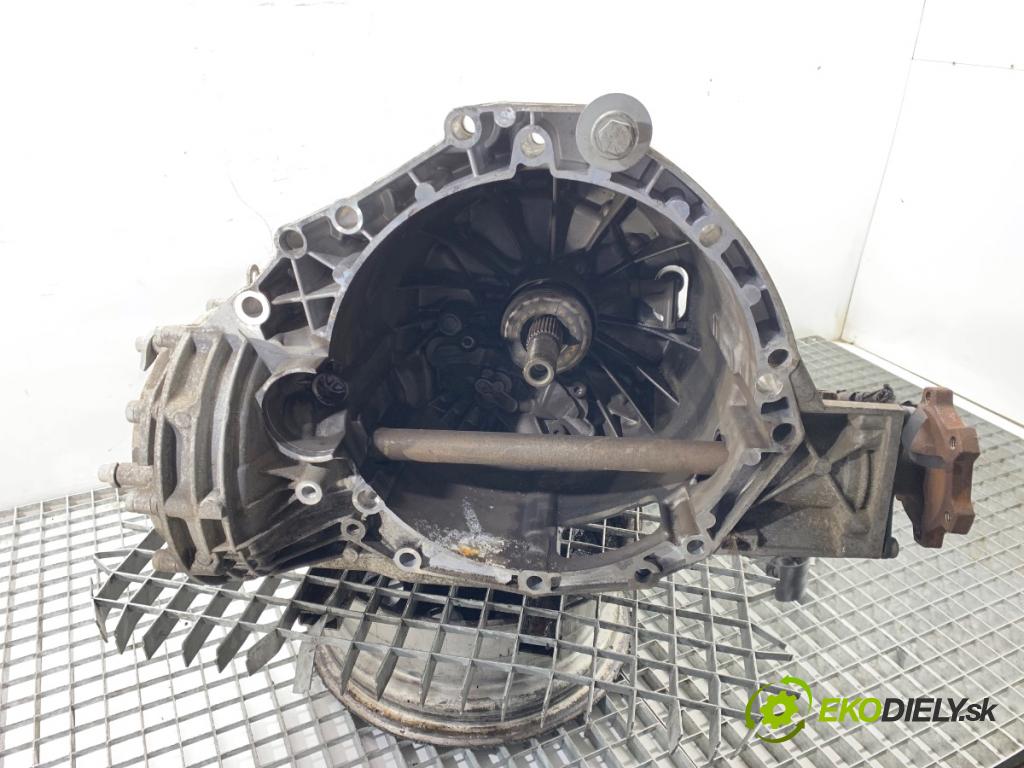 AUDI A5 F5 coupe 2017 140 kW 2.0 TDI 1968 Prevodovka RYQ (Prevodovka)