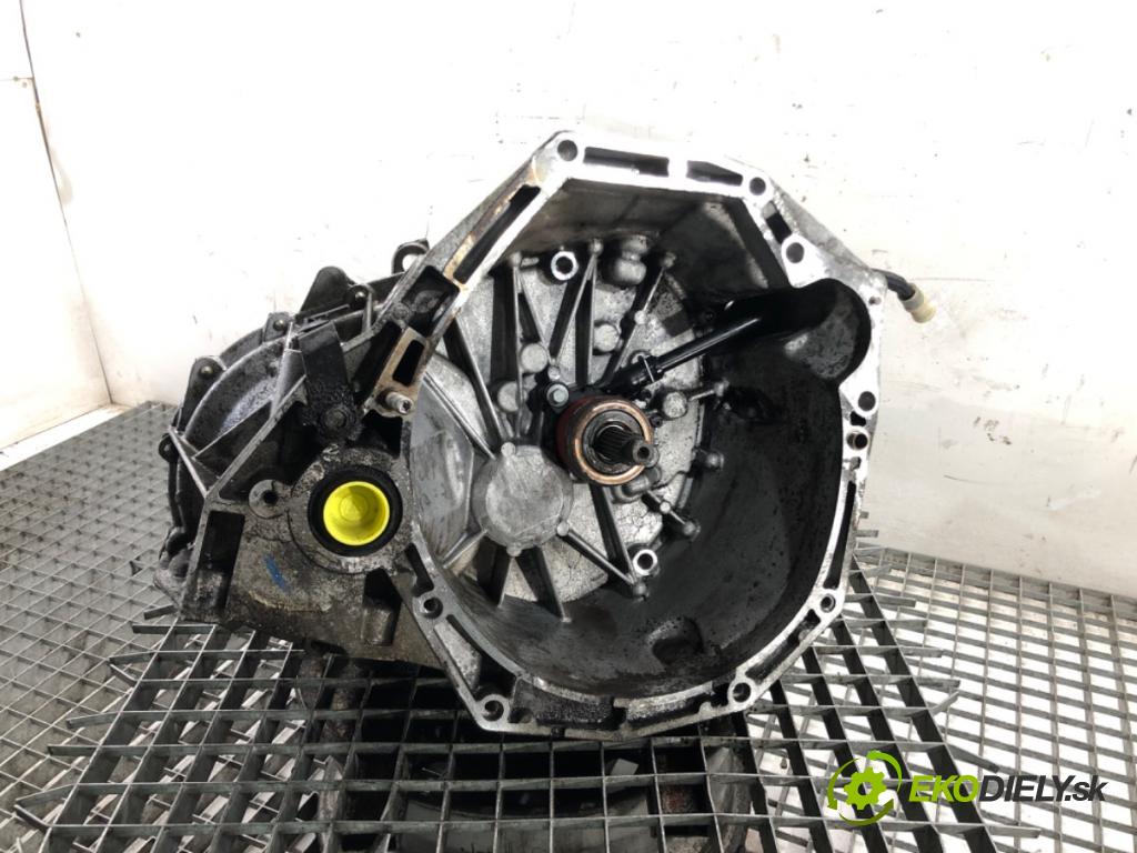 RENAULT SCENIC III nadwozie wielkoprzestrzenne (MPV) 2012 81 kW 1.6 16V (JZ0U, JZ1B) 1598 Prevodovka CMTL4 (Prevodovka)