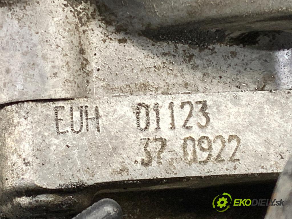 VW GOLF IV Kombi 2004 74 kW 1.9 TDI 1896 Prevodovka EUH (Prevodovka)