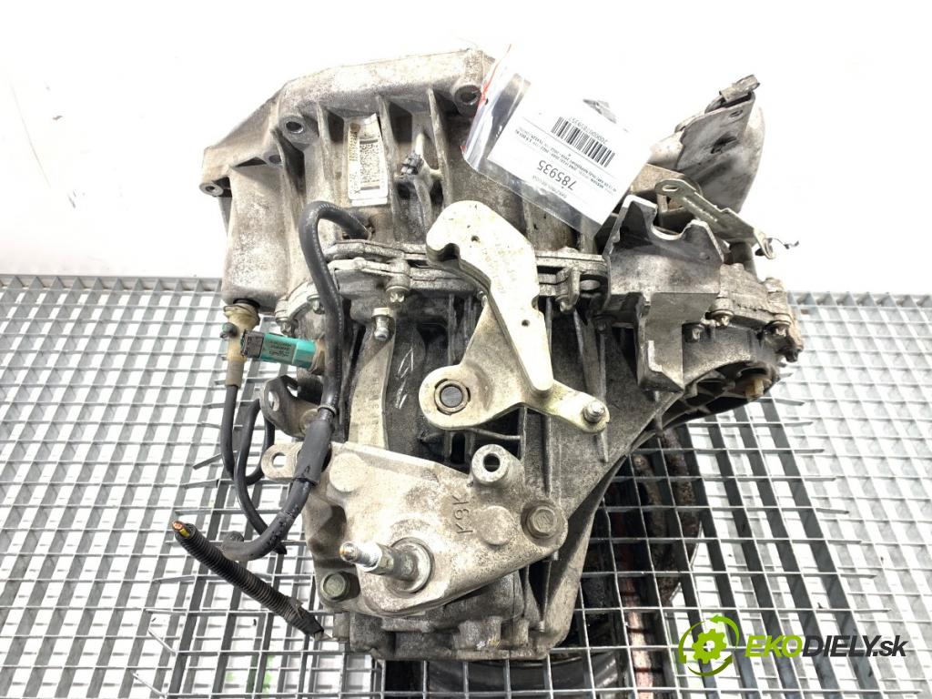 NISSAN JUKE F15 SUV 2015 81 kW 1.5 dCi 1461 Prevodovka TL4125 (Prevodovka)