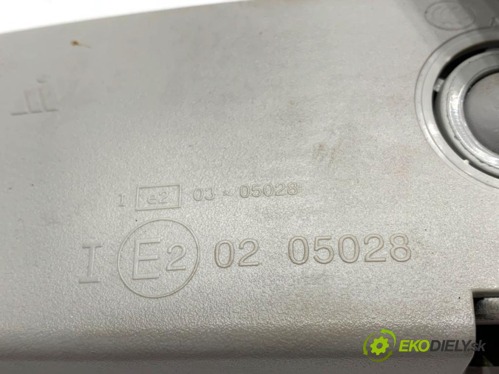 RENAULT CAPTUR I liftback 2017 66 kW 0.9 TCe 90 898 Spätné zrkadlo vnútorné  (Spätné zrkadlo vnútorné)