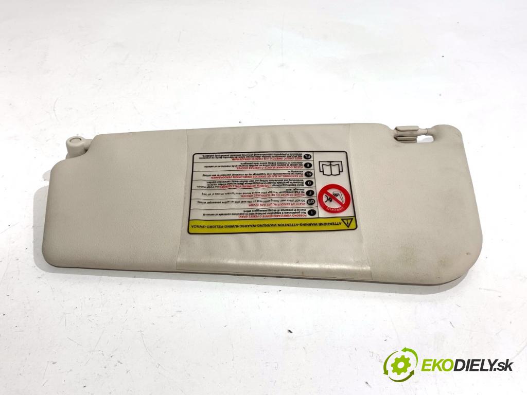 FIAT GRANDE PUNTO liftback 2005 55 kW 1.3 D Multijet 1248 Clona slnečná pravy 