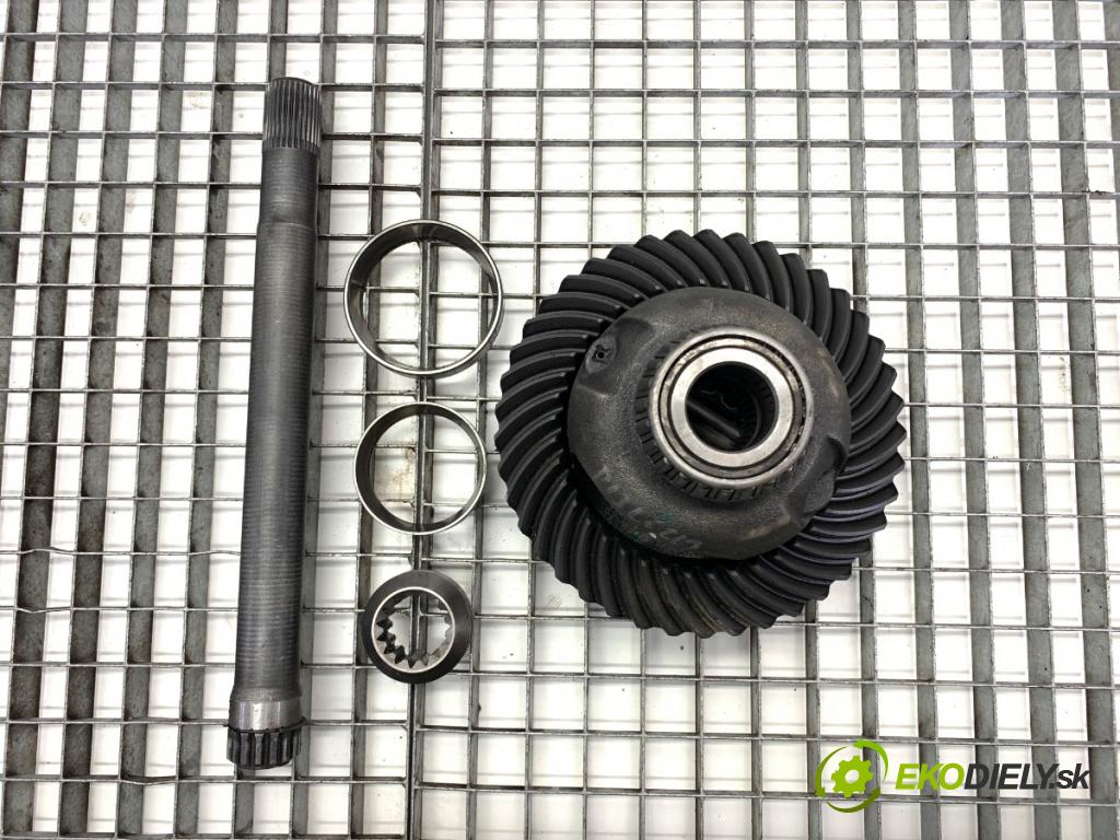 JEEP WRANGLER JL ---  --- --- --- vložka dyferenciala predný 