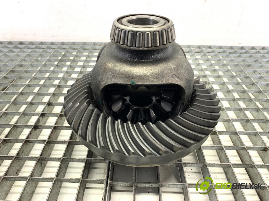 JEEP WRANGLER JL ---  --- --- --- vložka dyferenciala predný