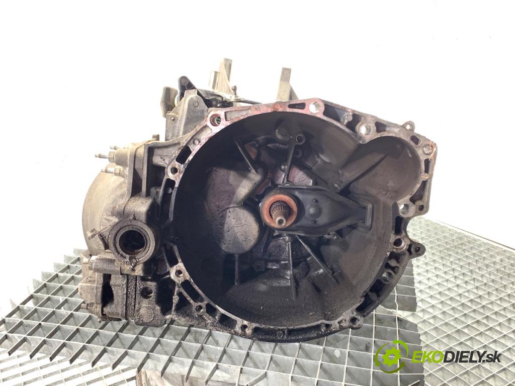 CITROEN C5 III sedan 2009 100 kW 2.0 HDi (RDRHDA) 1997 Prevodovka 20MB25 (Prevodovka)