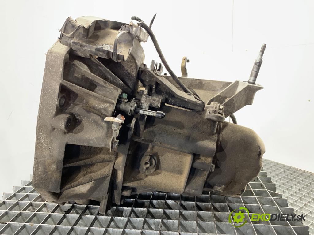 RENAULT CLIO III liftback 2006 50 kW 1.5 dCi (C/BR0G, C/BR1G) 1461 Prevodovka JH3141 (Prevodovka)