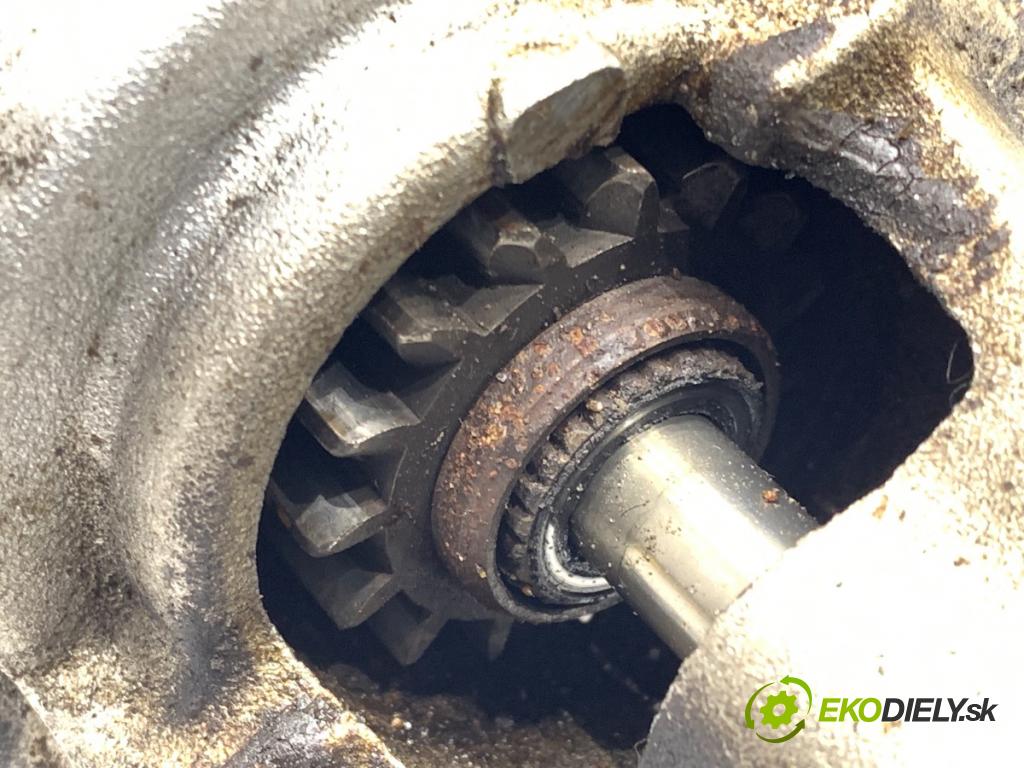 BMW F39 SUV 2019 103 kW sDrive 18 i 1499 startér 8647866 (Startér)