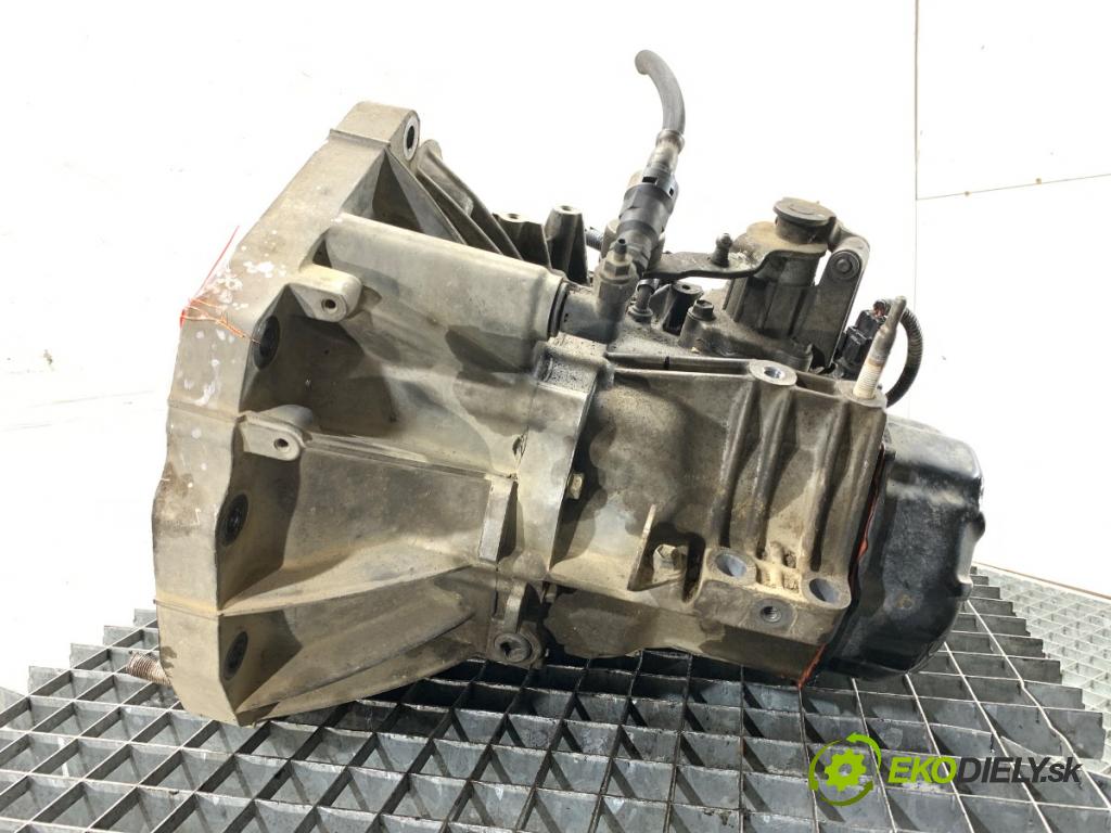 FIAT SEDICI SUV 2011 88 kW 1.6 16V 4x4 1586 Prevodovka ZL4 (Prevodovka)