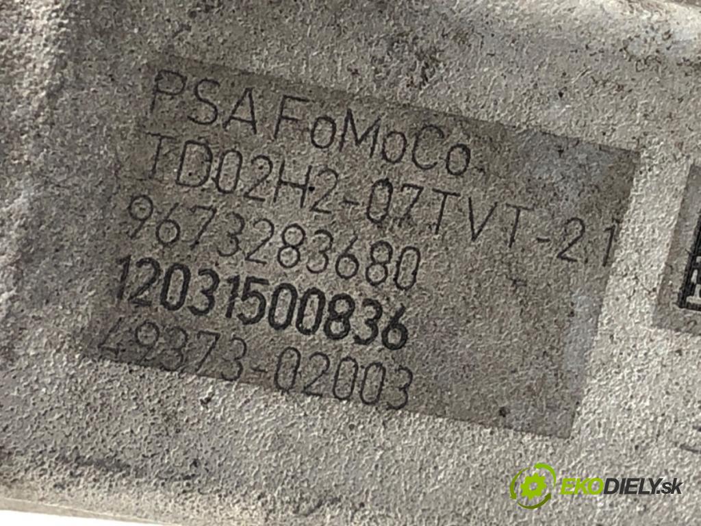 PEUGEOT 208 I liftback 2012 50 kW 1.4 HDi 1398 turbo 9673283680 (Kompletní turbodmychadlo)