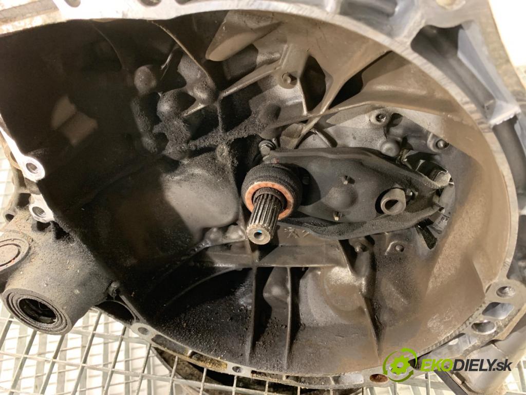 PEUGEOT 208 I liftback 2012 50 kW 1.4 HDi 1398 Prevodovka 20CQ97 (Prevodovka)