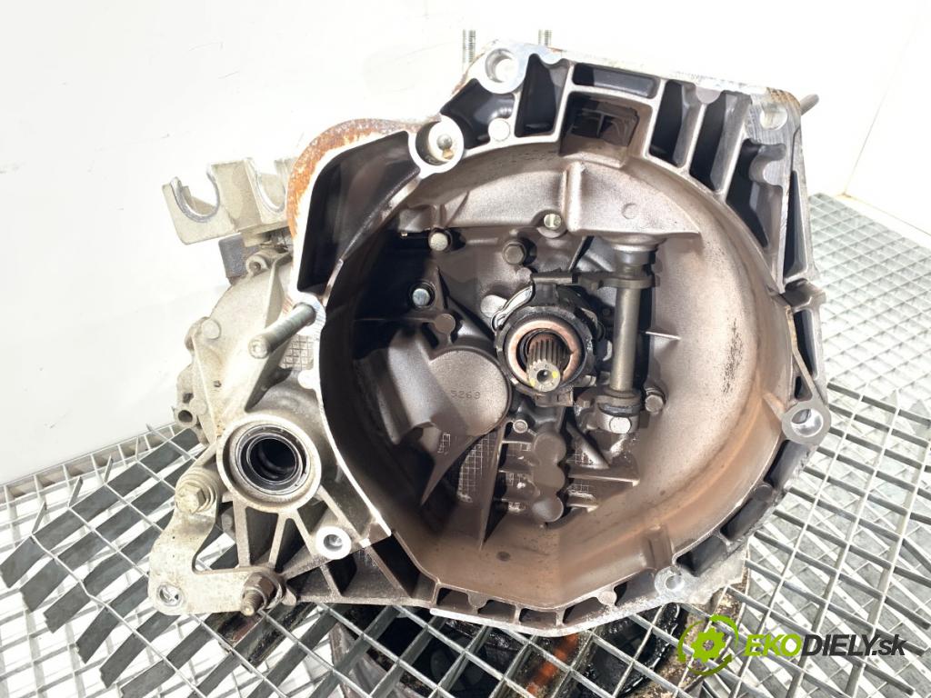 FIAT DOBLO II Nadwozie pełne/minivan 2016 66 kW 1.3 D Multijet 1248 Prevodovka 55241803 (Prevodovka)