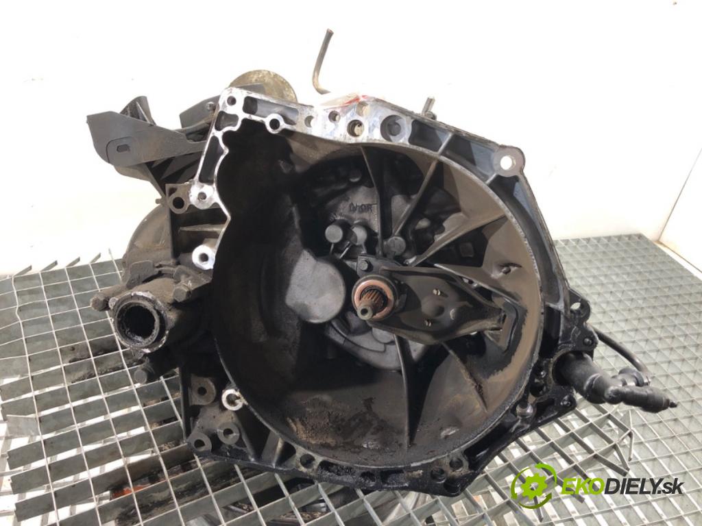 CITROEN BERLINGO II Nadwozie pełne/minivan 2015 55 kW 1.6 HDi 75 1560 Prevodovka 20DP33 (Prevodovka)