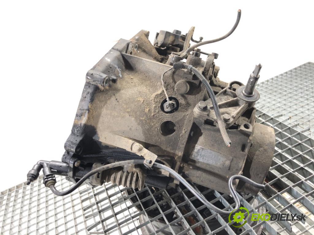 CITROEN BERLINGO II Nadwozie pełne/minivan 2015 55 kW 1.6 HDi 75 1560 Prevodovka 20DP33 (Prevodovka)