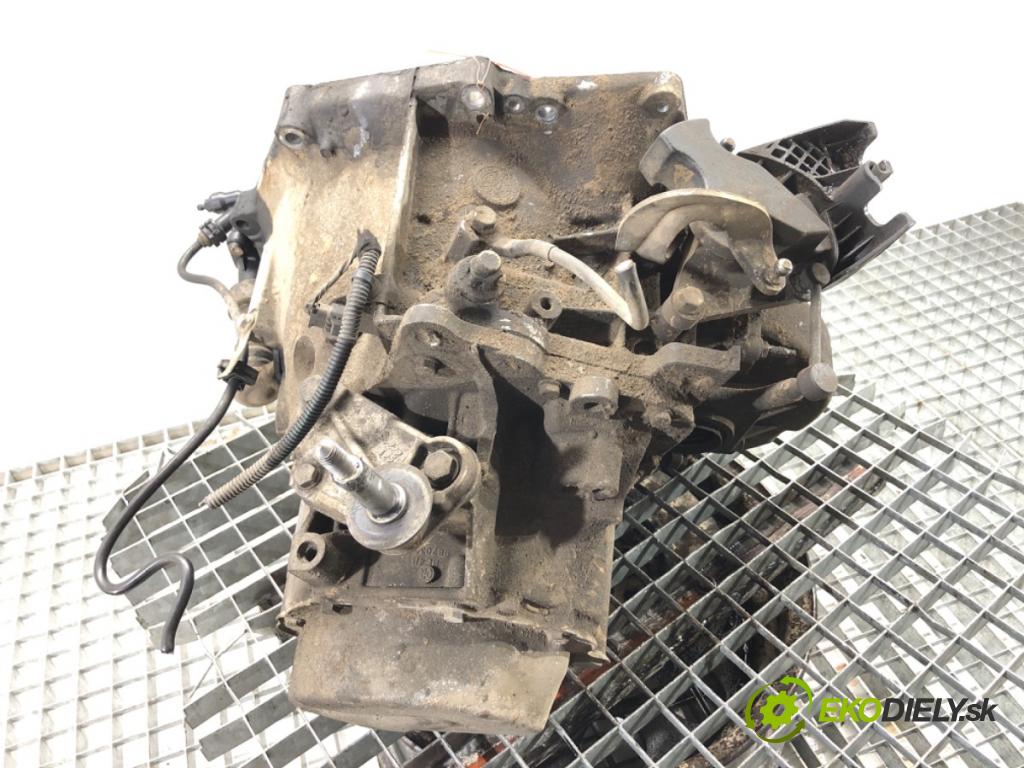 CITROEN BERLINGO II Nadwozie pełne/minivan 2015 55 kW 1.6 HDi 75 1560 Prevodovka 20DP33 (Prevodovka)