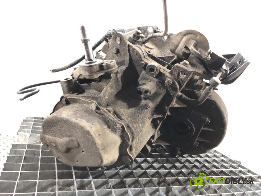 CITROEN BERLINGO II Nadwozie pełne/minivan 2015 55 kW 1.6 HDi 75 1560 Prevodovka 20DP33 (Prevodovka)