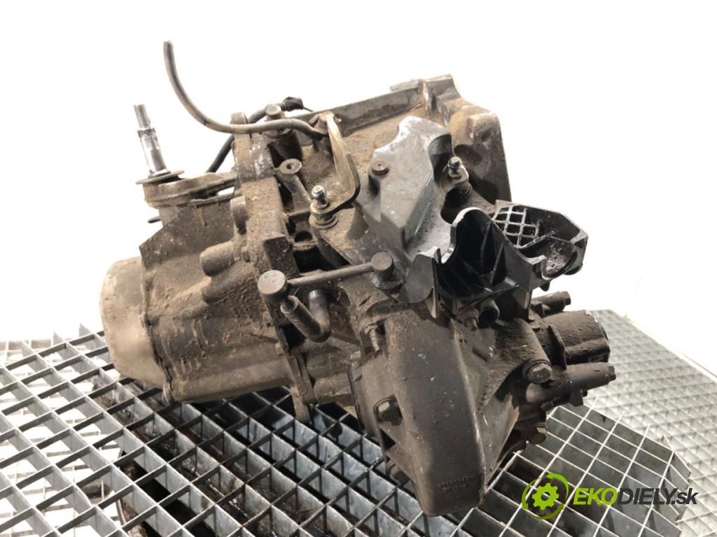 CITROEN BERLINGO II Nadwozie pełne/minivan 2015 55 kW 1.6 HDi 75 1560 Prevodovka 20DP33 (Prevodovka)