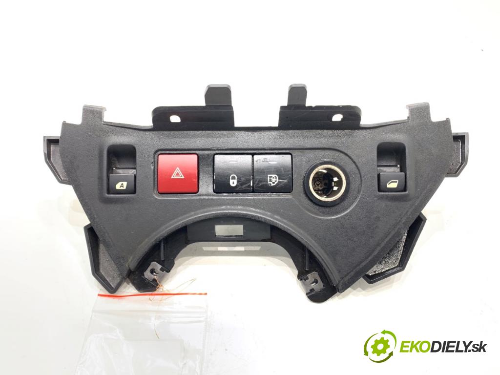CITROEN BERLINGO II Nadwozie pełne/minivan 2015 55 kW 1.6 HDi 75 1560 Prepínač okien 9680931977 (Prepínacie páčky pod volantom)