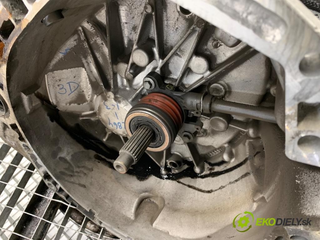 RENAULT CAPTUR I liftback 2018 81 kW 1.5 dCi 110 1461 Prevodovka TL4080 (Prevodovka)