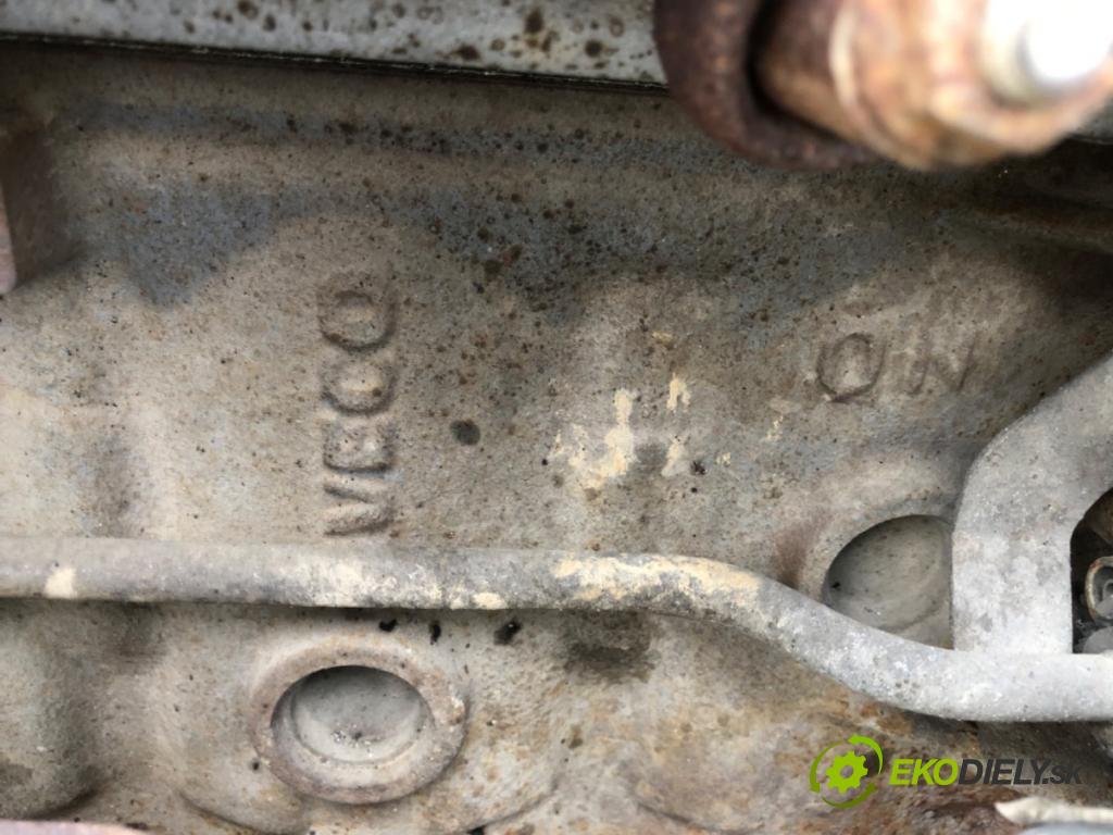 FIAT DUCATO II Autobus 2003 81 kW 2.3 JTD 2286 Motor F1AE0481D (Motor)