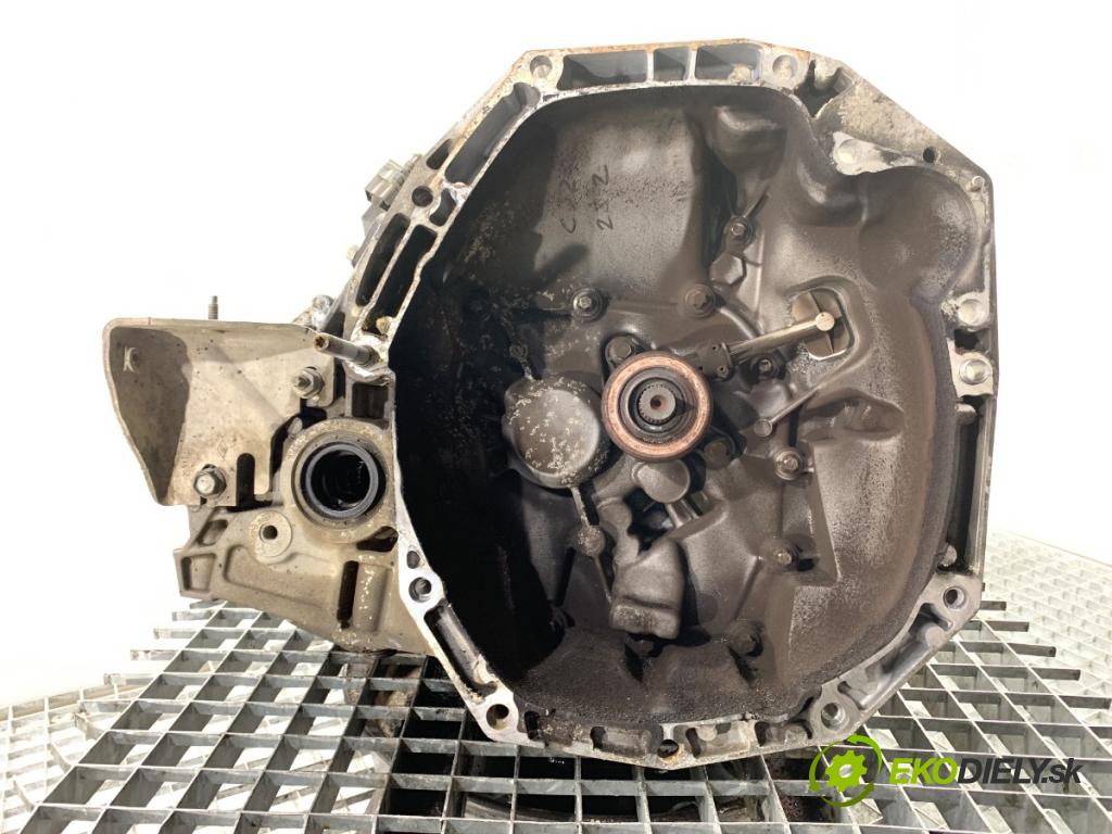 RENAULT KANGOO II nadwozie wielkoprzestrzenne (MPV) 2016 55 kW 1.5 dCi 75 (KW07, KW10, KW04) 1461 Prevodovka JR5301 (Prevodovka)