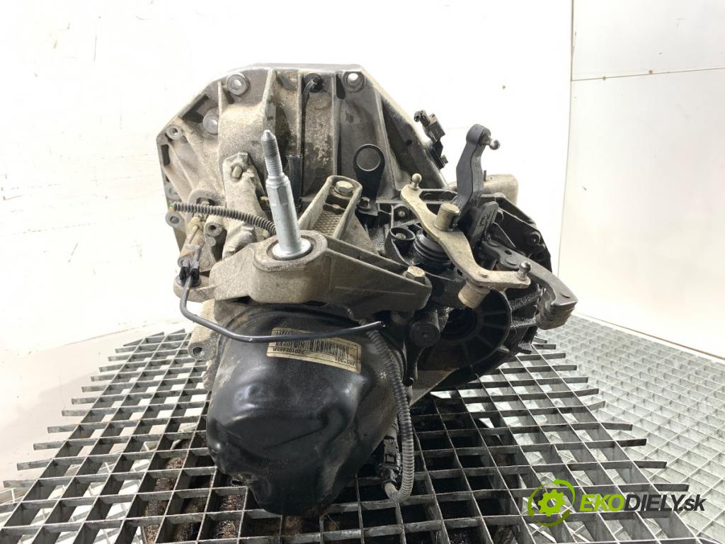 RENAULT KANGOO II nadwozie wielkoprzestrzenne (MPV) 2016 55 kW 1.5 dCi 75 (KW07, KW10, KW04) 1461 Prevodovka JR5301 (Prevodovka)