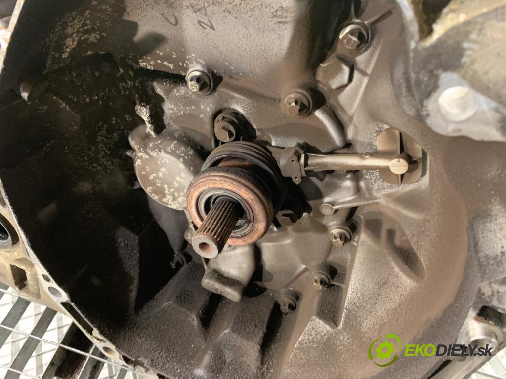 RENAULT KANGOO II nadwozie wielkoprzestrzenne (MPV) 2016 55 kW 1.5 dCi 75 (KW07, KW10, KW04) 1461 Prevodovka JR5301 (Prevodovka)