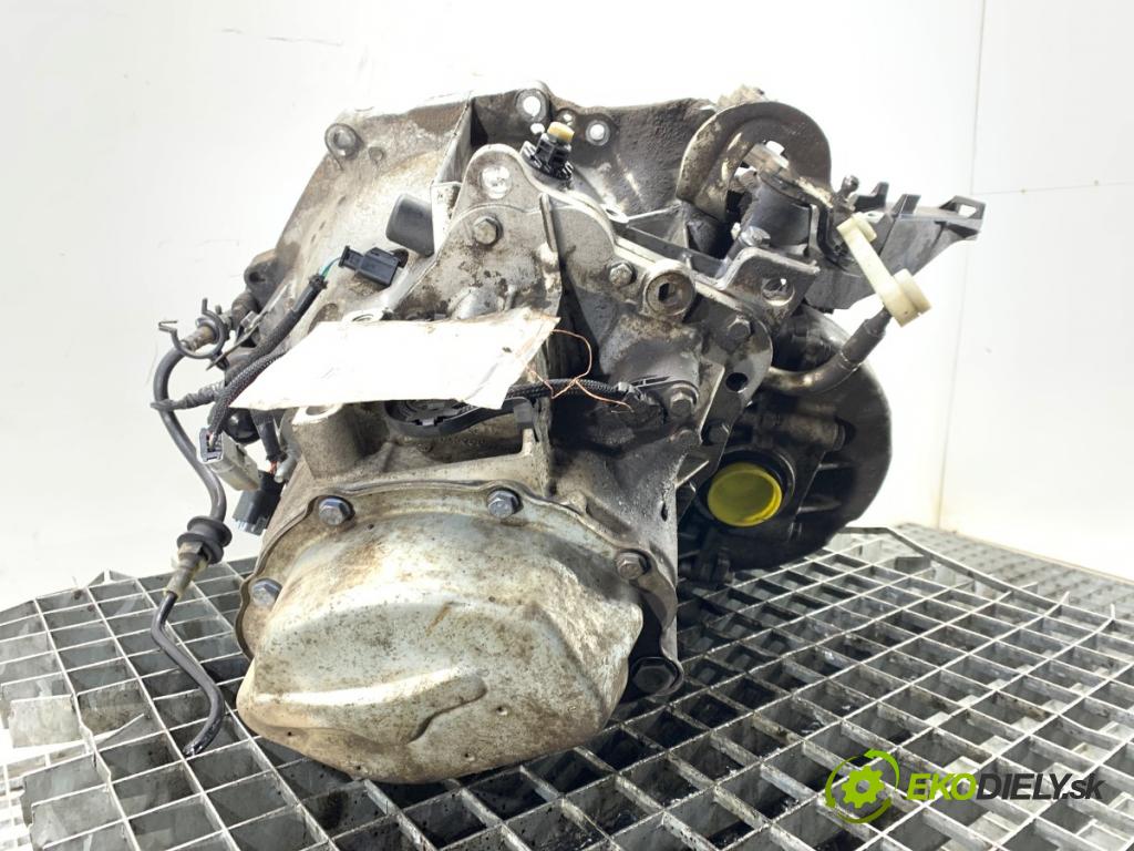 PEUGEOT PARTNER IV Nadwozie pełne/minivan 2020 75 kW 1.5 BlueHDi 100 1499 Prevodovka 20ET54 (Prevodovka)