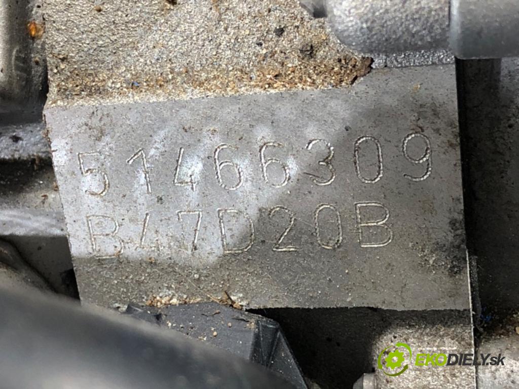 BMW G30 sedan 2021 110 kW 518 d Mild-Hybrid 1995 Motor B47D20B (Motor)