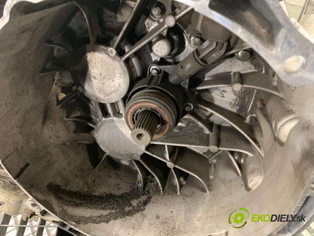 FORD KUGA II SUV 2019 110 kW 1.5 EcoBoost 1499 Prevodovka CV6R-7002-DCA (Prevodovka)