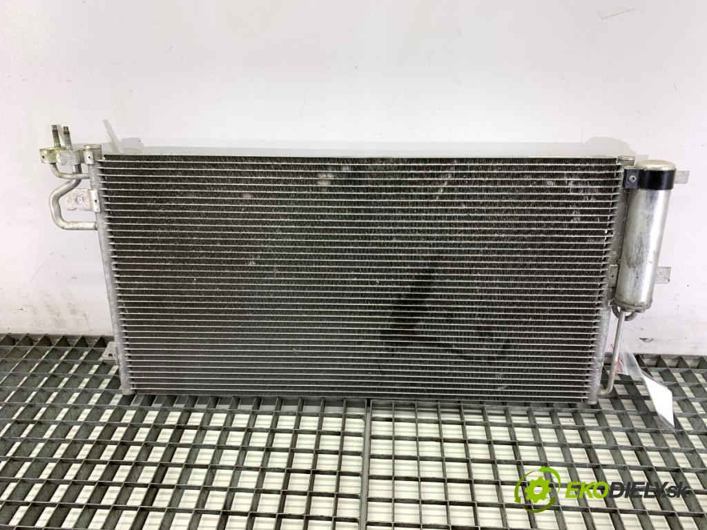 FORD KUGA II SUV 2019 110 kW 1.5 EcoBoost 1499 chladič klimatizace EJ7H-19710-AC (Chladič klimatizace)