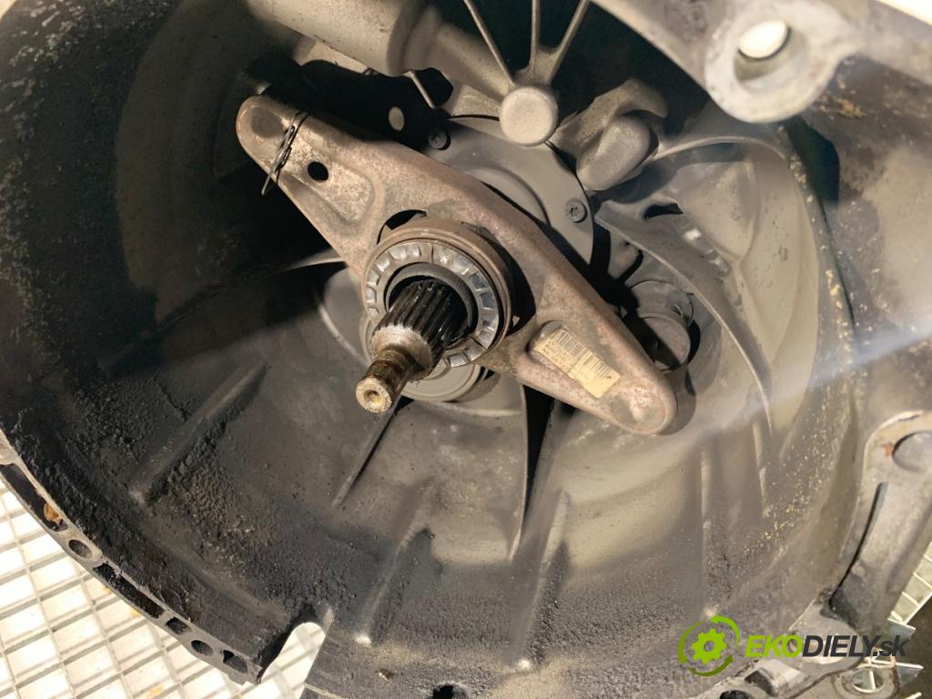 BMW E83 SUV 2007 110 kW 2.0 d 1995 Prevodovka 1069401058 (Prevodovka)