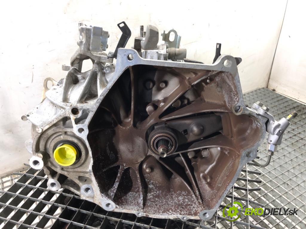 HONDA HR-V SUV 2017 96 kW 1.5 (RU1) 1498 Prevodovka S3RM (Prevodovka)