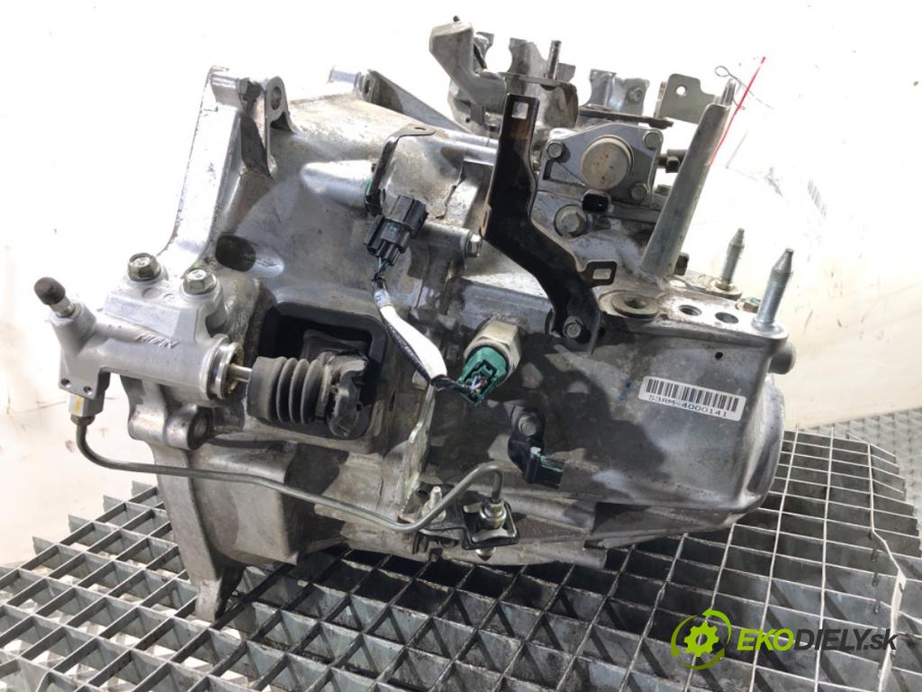 HONDA HR-V SUV 2017 96 kW 1.5 (RU1) 1498 Prevodovka S3RM (Prevodovka)