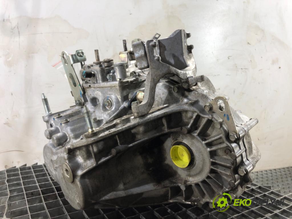 HONDA HR-V SUV 2017 96 kW 1.5 (RU1) 1498 Prevodovka S3RM (Prevodovka)