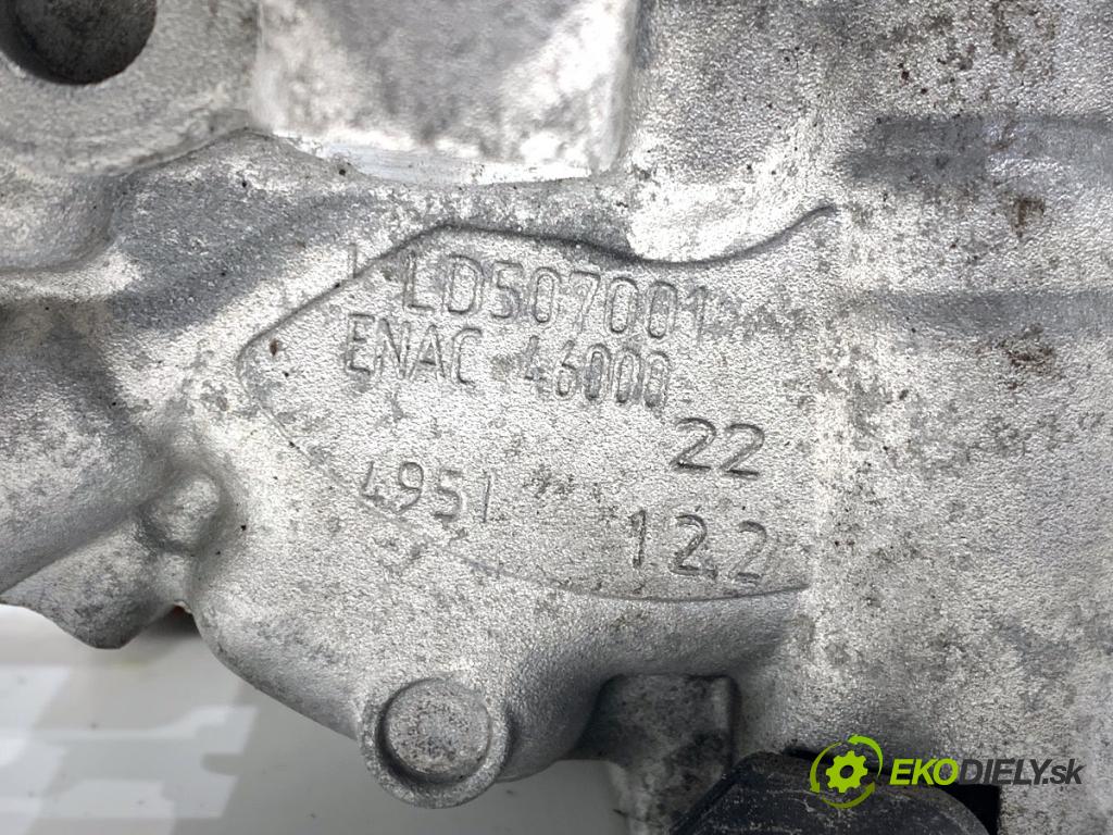 SKODA SUPERB III Kombi 2023 110 kW 2.0 TDI 1968 Kompresor klimatizácie 3Q0816803B (Kompresor klimatizácie)