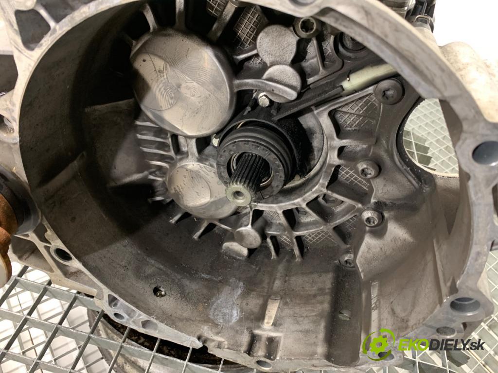 SKODA SUPERB III Kombi 2023 110 kW 2.0 TDI 1968 Prevodovka ULV (Prevodovka)