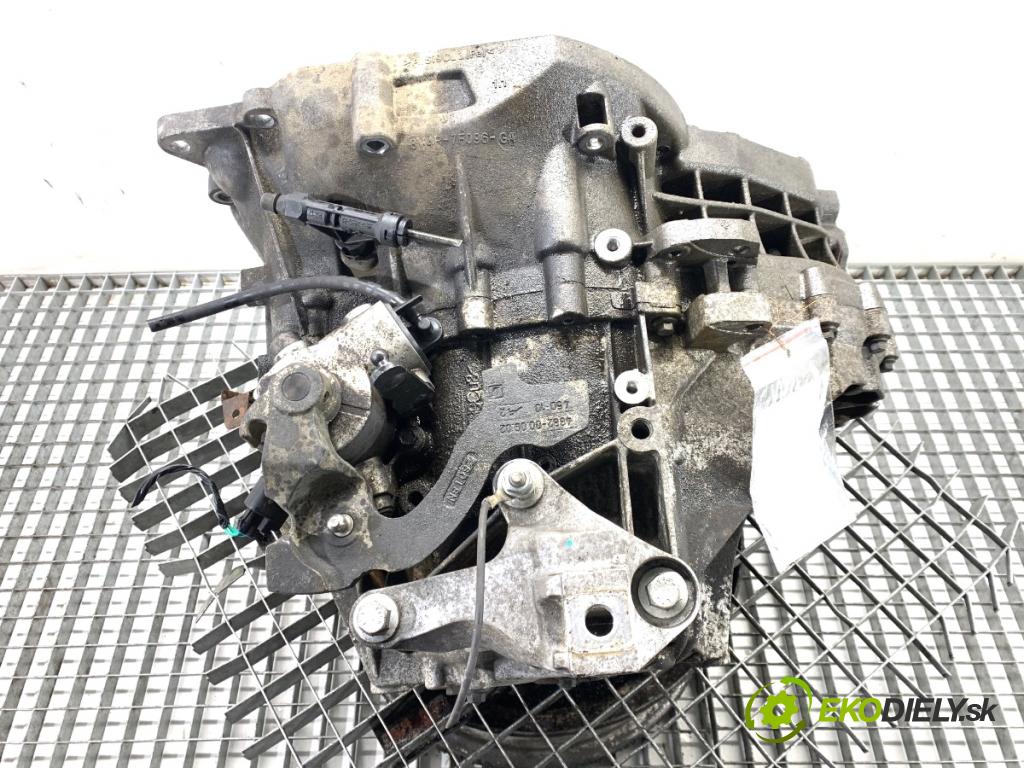 FORD KUGA I SUV 2008 100 kW 2.0 TDCi 1997 Prevodovka 8V4R-7002-BE (Prevodovka)