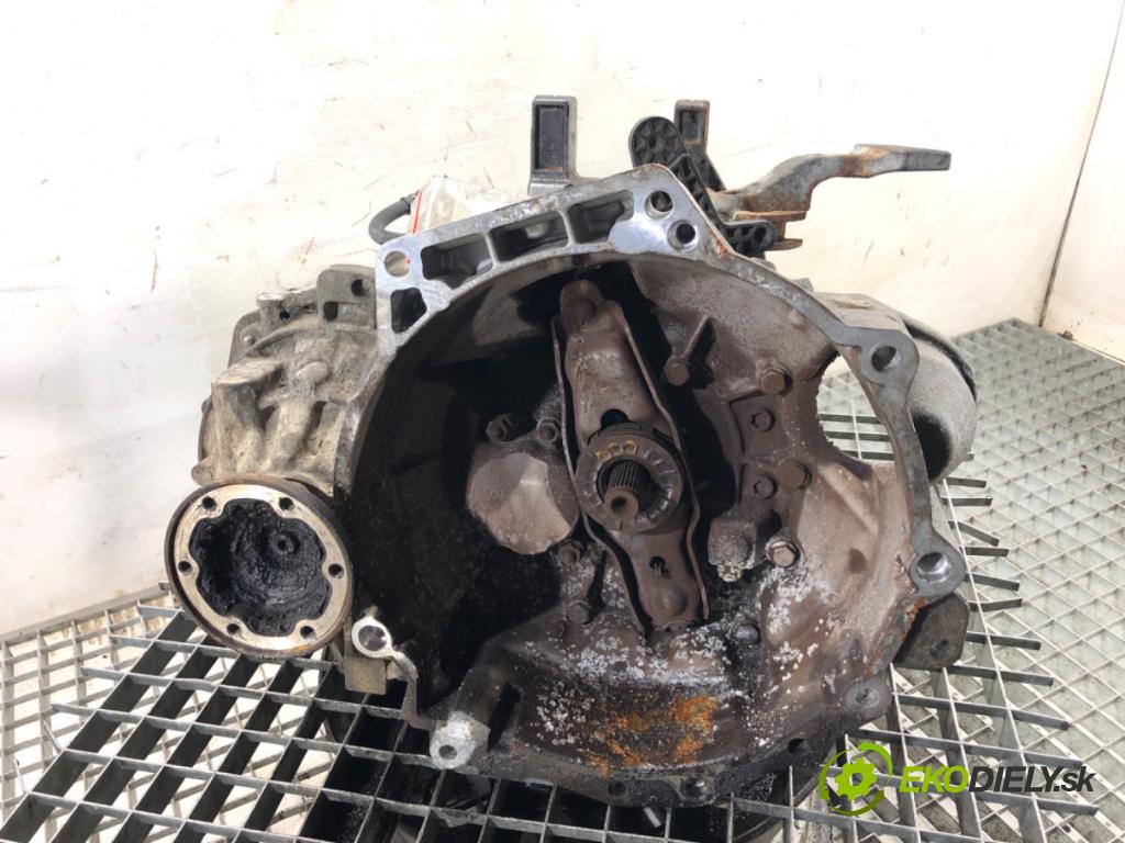 SKODA FABIA III Kombi 2017 77 kW 1.4 TDI 1422 Prevodovka  (Prevodovka)