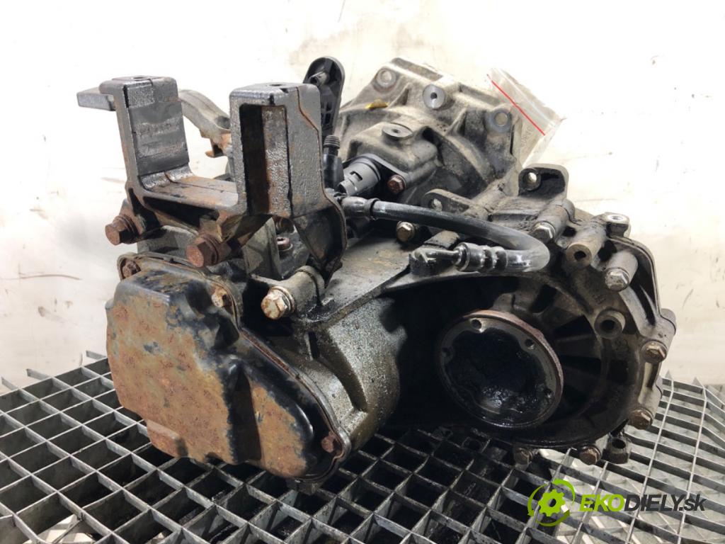 SKODA FABIA III Kombi 2017 77 kW 1.4 TDI 1422 Prevodovka  (Prevodovka)