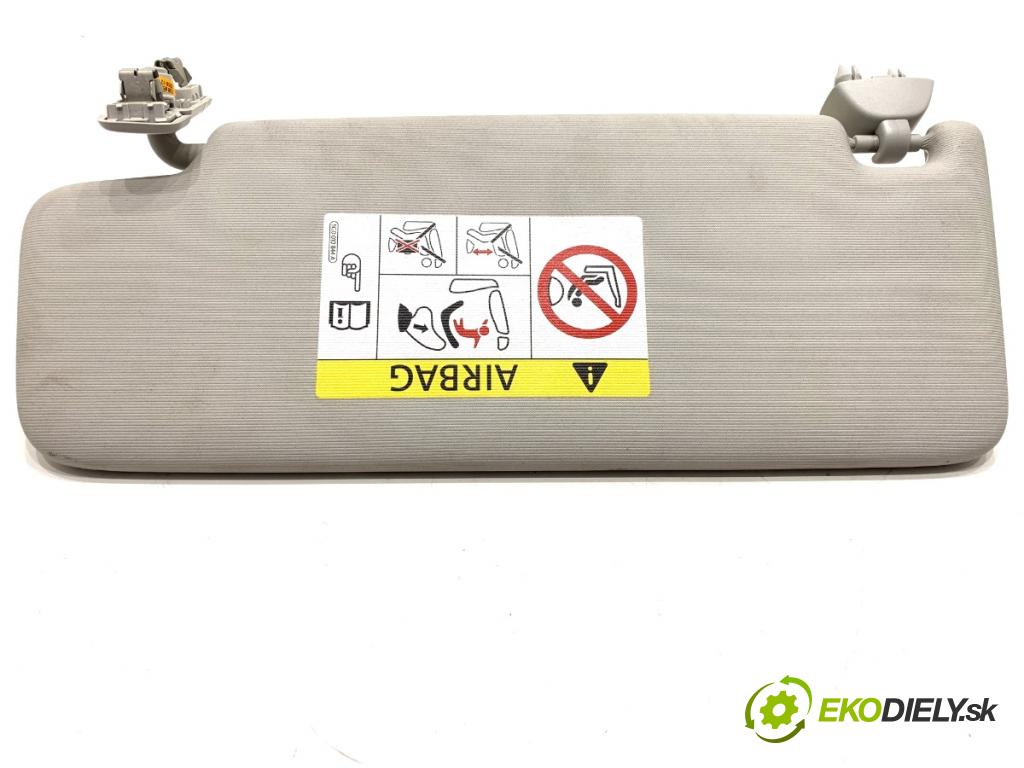 SKODA FABIA III Kombi 2017 77 kW 1.4 TDI 1422 Clona slnečná pravy
