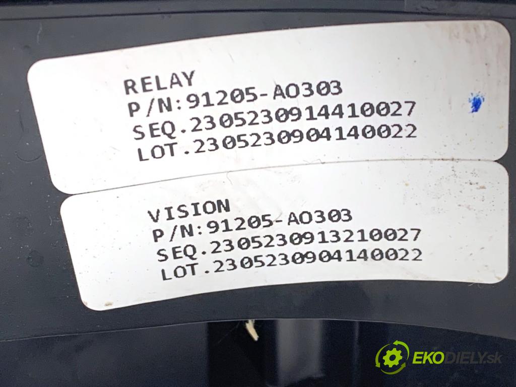 KIA NIRO II (SG2)  2023 150 kW EV   (n/d ccm / 150 kW / 204 KM) 0 skříňka poistková 91205-A0303 (Pojistková skříňka)