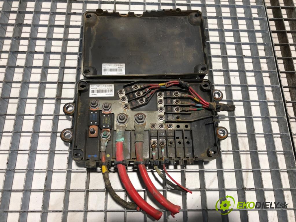 VOLVO FH II Platforma / podwozie 2015 368 kW 500 368 kW [500 KM] olej napędowy 2017 - 2022 12777 skříňka poistková 21717581 (Pojistková skříňka)