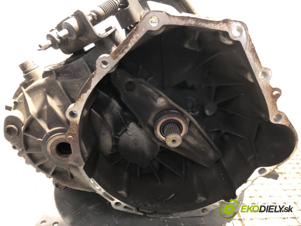 MERCEDES-BENZ W639 Skrzynia 1999 72 kW 110 D 2.3 (638.074, 638.078) 2299 Prevodovka A6382600100 (Prevodovka)