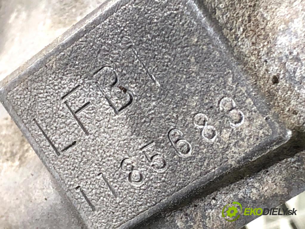 HONDA CR-V V SUV 2020 107 kW 2.0 e-CVT Hybrid AWD (RT6) 1993 motor LFB1 (Motor)