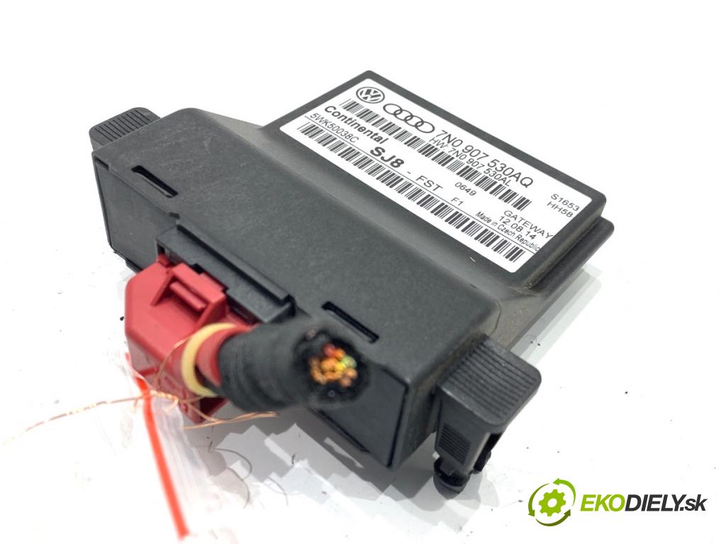 SEAT ALHAMBRA II nadwozie wielkoprzestrzenne (MPV) 2014 103 kW 2.0 TDI 1968 Modul GATEWAY 7N0907530AQ