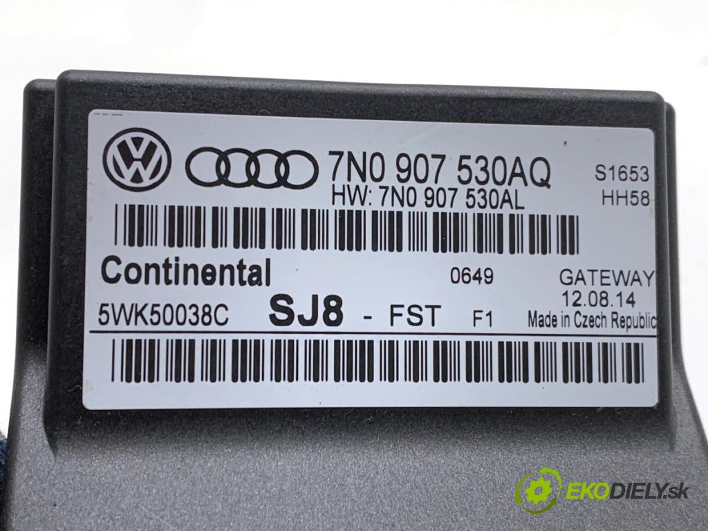 SEAT ALHAMBRA II nadwozie wielkoprzestrzenne (MPV) 2014 103 kW 2.0 TDI 1968 modul GATEWAY 7N0907530AQ